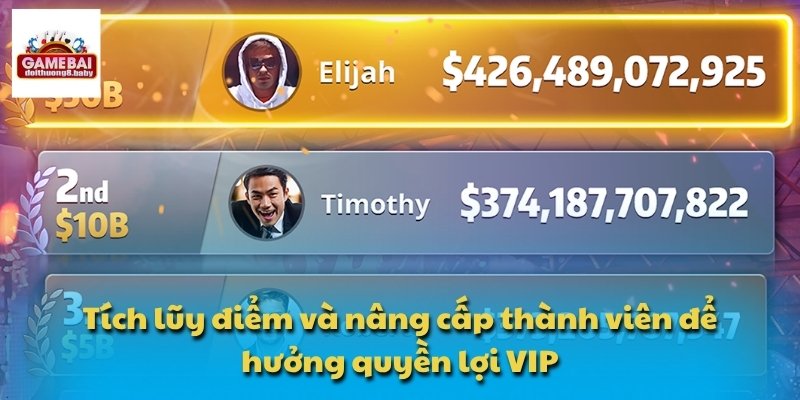 Tích lũy điểm và nâng cấp thành viên để hưởng quyền lợi VIP