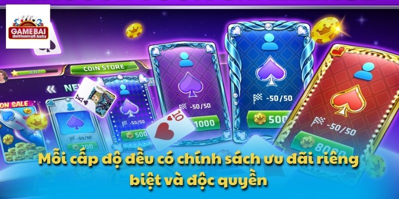 Mỗi cấp độ đều có chính sách ưu đãi riêng biệt và độc quyền