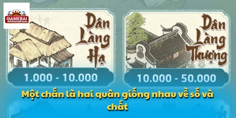 Một chắn là hai quân giống nhau về số và chất