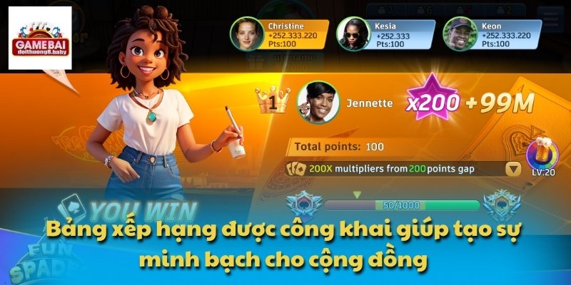 Bảng xếp hạng được công khai giúp tạo sự minh bạch cho cộng đồng