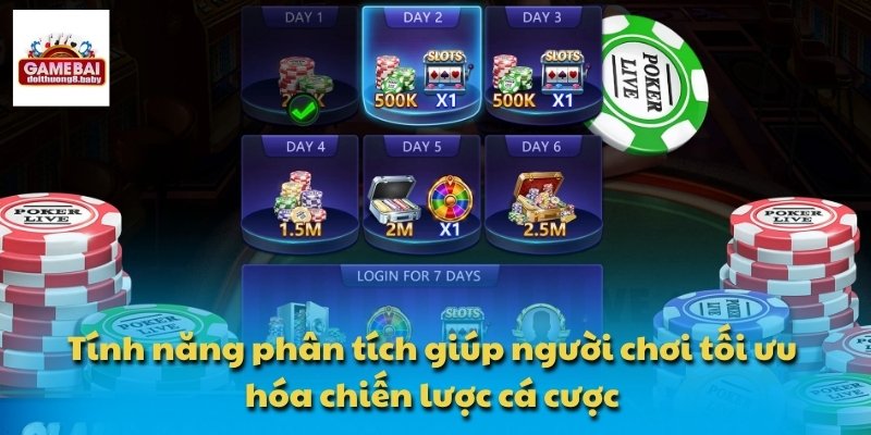 Tính năng phân tích giúp người chơi tối ưu hóa chiến lược cá cược